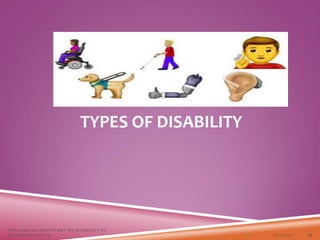 TYPES OF DISABILITY
3/22/2021
FOCUSING ON ABILITY NOT ON DISABILITY BY
DR. SHAZIA KHALFE 12
 