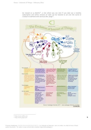 The Evolution of Internet of Things | PDF