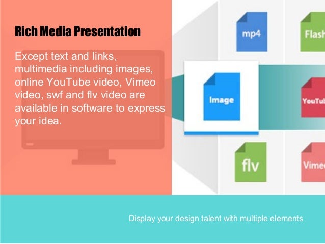 how to make digital presentation