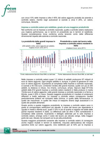 20 gennaio 2014

con circa il 5% delle imprese e oltre il 40% del valore aggiunto prodotto da aziende a
controllo estero, mentre negli autoveicoli si scende a circa il 25%, un valore,
comunque, rilevante.
Imprese a controllo estero più redditizie, grazie ad una maggiore produttività
Nel confronto con le imprese a controllo nazionale, quelle a controllo estero realizzano
una migliore performance, sia in termini di produttività sia in termini di redditività.
Questa considerazione trova conferma anche tenendo conto delle differenze
dimensionali rispetto alle aziende a controllo nazionale.
La produttività delle grandi imprese in
Italia
(250 addetti e oltre; valore aggiunto per addetto;
migliaia di euro; anno 2011)

Produttività e costo del lavoro nelle
imprese a controllo estero residenti in
Italia
(migliaia di euro; anno 2011)

160

160

140

140

120

120

100

100

74
61

80
60

80
60

Farmaceutica

Alimentare

Chimica

Prod. petroliferi

Altri mezzi di trasporto

Macchinari

Elettronica

Totale

VA per addetto

App. elettriche

Commercio e rip. auto

Autoveicoli

Mobili

Fonte: elaborazione Servizio Studi BNL su dati Istat

Legno

Controllo nazionale

Alloggio e ristorazione

Farmaceutica

Chimica

Altri mezzi di trasporto

Macchinari

Elettronica

App. elettriche

Carta

Controllo estero

Totale

Tessile

Autoveicoli

Costruzioni

Commercio e rip. auto

0

Stampa

20

0

Abbigliamento e pelle

40

20
Alloggio e ristorazione

40

Costo del lavoro per dipendente

Fonte: elaborazione Servizio Studi BNL su dati Istat

Nelle imprese a controllo estero quasi 1,2 milioni di addetti producono 97 miliardi di
euro di valore aggiunto. Ogni singolo addetto è, dunque, in grado di generare 81 mila
euro di valore aggiunto. Guardando al complesso delle imprese a controllo nazionale,
si scende a 40 mila euro. Limitando l’analisi alle grandi imprese, quelle con più di 250
addetti, la distanza si riduce, ma rimane, comunque, ampia. Ognuno degli 871mila
addetti delle 812 grandi imprese a controllo estero residenti in Italia produce in media
74mila euro di valore aggiunto; nelle grandi imprese a controllo nazionale ci si ferma a
60mila, quasi il 20% in meno. Questa maggiore produttività è il risultato di andamenti
differenti a livello settoriale. Le imprese a controllo estero conseguono risultati
particolarmente brillanti nel comparto della chimica, in quello della farmaceutica, in
quello dei macchinari, in quello dei mezzi di trasporto diversi dagli autoveicoli e in
quello dei prodotti alimentari.
Grazie anche a questa maggiore produttività, le imprese a controllo estero sono in
grado di corrispondere retribuzioni più elevate. Il costo del lavoro per dipendente è
uguale in media a 46mila euro, quasi il 10% in più di quanto si registra nel totale delle
grandi imprese residenti in Italia. La differenza sale ad oltre il 30% considerando il
complesso delle aziende. Guardando il dettaglio settoriale per le sole imprese a
controllo estero, emerge come il costo del lavoro più elevato venga, nella maggior
parte dei casi, rilevato nei comparti con la più alta produttività.
Questa maggiore produttività consente alle imprese a controllo estero di conseguire
anche migliori risultati in termini di redditività, misurata dall’incidenza del margine
operativo lordo sul valore aggiunto. Una redditività pari al 43% per le imprese a

5

 
