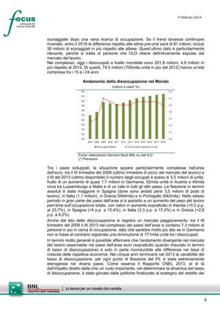 4 febbraio 2014

scoraggiate dopo una vana ricerca di occupazione. Se il trend dovesse continuare
invariato, entro il 2018 la differenza rispetto alle stime pre-crisi sarà di 81 milioni; inclusi
30 milioni di scoraggiati in più rispetto alle attese. Quest’ultimo dato è particolarmente
rilevante, perché si tratta di persone che l’ILO ritiene definitivamente espulse dal
mercato del lavoro.
Nel complesso, oggi i disoccupati a livello mondiale sono 201,8 milioni, 4,9 milioni in
più rispetto al 2012. Di questi, 74,5 milioni (700mila unità in più del 2012) hanno un’età
compresa tra i 15 e i 24 anni.
Andamento della disoccupazione nel Mondo
(milioni e valori %)
220

6,4

210

6,2

200

6,0

190
180

5,8

170

5,6

160
150

5,4

140

5,2

130
120

2007 2008 2009 2010 2011 2012 2013 2014 2015* 2016* 2017* 2018*
Disoccupati (milioni)

5,0

Tasso di disoccupazione (sc dx)

Fonte: elaborazioni Servizio Studi BNL su dati ILO
(*) Previsioni

Tra i paesi sviluppati, la situazione appare particolarmente complessa nell’area
dell’euro: tra il III trimestre del 2008 (ultimo trimestre di picco del mercato del lavoro) e
il III del 2013 (ultimo disponibile) il numero degli occupati è sceso di 5,5 milioni di unità,
frutto di un aumento di quasi 1,7 milioni in Germania, 92mila unità in Austria e 40mila
circa tra Lussemburgo e Malta e di un calo in tutti gli altri paesi. La flessione in termini
assoluti è stata maggiore in Spagna (dove sono andati persi 3,5 milioni di posti di
lavoro), in Italia (1,1 milioni), in Grecia (954mila) e in Portogallo (642mila). Nello stesso
periodo in gran parte dei paesi dell’area si è assistito a un aumento del peso del lavoro
part-time sull’occupazione totale, con valori in aumento soprattutto in Irlanda (+5,5 p.p.
al 23,7%), in Spagna (+4 p.p. a 15,4%), in Italia (3.3 p.p. a 17,4%) e in Grecia (+2,8
p.p. a 8,2%).
Anche dal lato della disoccupazione si registra un marcato peggioramento: tra il III
trimestre del 2008 il III 2013 nel complesso dei paesi dell’area si contano 7,3 milioni di
persone in più in cerca di occupazione, dato che sarebbe molto più alto se in Germania
non si fosse al contrario registrata una diminuzione di 771mila unità tra i disoccupati.
In termini molto generali è possibile affermare che l’andamento divergente nel mercato
del lavoro osservabile nei paesi dell’area euro (soprattutto quando misurato in termini
di tasso di disoccupazione) è solo in parte riconducibile alle differenze nei tassi di
crescita delle rispettive economie. Nei cinque anni terminanti nel 2013 la variabilità del
tasso di disoccupazione, per ogni punto di flessione del Pil, è stata estremamente
eterogenea nei diversi paesi. Come osserva il Rapporto CNEL 2013, al di là
dell’impatto diretto della crisi un ruolo importante, nel determinare la dinamica del tasso
di disoccupazione, è stato giocato dalle politiche finalizzate al sostegno del reddito dei

3

 