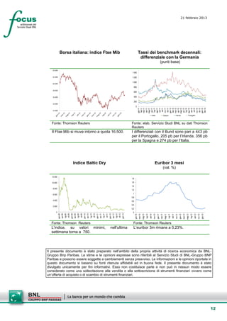 21 febbraio 2013
                                                                                                                                                                                                                                                                                                                                setesettembresette
                                                                                                                                                                                                                                                                                                                                SettsettembreAgost
                                                                                                                                                                                                                                                                                                                                o 2008




                Borsa italiana: indice Ftse Mib                                                                                                                                                                         Tassi dei benchmark decennali:
                                                                                                                                                                                                                         differenziale con la Germania
                                                                                                                                                                                                                                                                               (punti base)

   24.000
                                                                                                                                                                                                         1.400

   22.000                                                                                                                                                                                                1.200

                                                                                                                                                                                                         1.000
   20.000
                                                                                                                                                                                                           800
   18.000
                                                                                                                                                                                                           600

   16.000                                                                                                                                                                                                  400

                                                                                                                                                                                                           200
   14.000
                                                                                                                                                                                                                 0




                                                                                                                                                                                                                         giu-12
                                                                                                                                                                                                                         lug-12

                                                                                                                                                                                                                         set-12

                                                                                                                                                                                                                        nov-12
                                                                                                                                                                                                                          giu-11
                                                                                                                                                                                                                          lug-11

                                                                                                                                                                                                                          set-11

                                                                                                                                                                                                                         nov-11



                                                                                                                                                                                                                        mar-12
                                                                                                                                                                                                                         apr-12
                                                                                                                                                                                                                        mar-11
                                                                                                                                                                                                                         apr-11




                                                                                                                                                                                                                         dic-12
                                                                                                                                                                                                                          dic-11

                                                                                                                                                                                                                         feb-12




                                                                                                                                                                                                                           ott-12
                                                                                                                                                                                                                        gen-12



                                                                                                                                                                                                                        mag-12


                                                                                                                                                                                                                        ago-12




                                                                                                                                                                                                                        gen-13
                                                                                                                                                                                                                         feb-13
                                                                                                                                                                                                                         feb-11
                                                                                                                                                                                                                        gen-11



                                                                                                                                                                                                                        mag-11


                                                                                                                                                                                                                        ago-11

                                                                                                                                                                                                                           ott-11
   12.000

                                                                                                                                                                                                                                                            Italia                      Spagna                       Irlanda                        Portogallo



   Fonte: Thomson Reuters                                                                                                                                                                                Fonte: elab. Servizio Studi BNL su dati Thomson
                                                                                                                                                                                                         Reuters
   Il Ftse Mib si muve intorno a quota 16.500.                                                                                                                                                           I differenziali con il Bund sono pari a 443 pb
                                                                                                                                                                                                         per il Portogallo, 205 pb per l’Irlanda, 356 pb
                                                                                                                                                                                                         per la Spagna e 274 pb per l’Italia.




                                                     Indice Baltic Dry                                                                                                                                                                                          Euribor 3 mesi
                                                                                                                                                                                                                                                                                    (val. %)

   12.000
                                                                                                                                                                                                         1,8
   10.000                                                                                                                                                                                                1,6
                                                                                                                                                                                                         1,4
    8.000
                                                                                                                                                                                                         1,2

    6.000                                                                                                                                                                                                 1
                                                                                                                                                                                                         0,8
    4.000                                                                                                                                                                                                0,6
                                                                                                                                                                                                         0,4
    2.000
                                                                                                                                                                                                         0,2
       0                                                                                                                                                                                                  0
            gen-08



                                       ott-08
                                                gen-09




                                                                                    gen-10
                                                                           ott-09




                                                                                                               ott-10




                                                                                                                                                            gen-12



                                                                                                                                                                                       ott-12
                                                                                                                                                                                                gen-13
                                                                                                                        gen-11



                                                                                                                                                   ott-11
                              lug-08




                                                                  lug-09




                                                                                                      lug-10




                                                                                                                                                                              lug-12
                     apr-08




                                                         apr-09




                                                                                             apr-10




                                                                                                                                          lug-11



                                                                                                                                                                     apr-12
                                                                                                                                 apr-11




                                                                                                                                                                                                               gen-10




                                                                                                                                                                                                                                                                                                                             gen-12




                                                                                                                                                                                                                                                                                                                                                                                   gen-13
                                                                                                                                                                                                                                 mag-10




                                                                                                                                                                                                                                                                                                                                               mag-12
                                                                                                                                                                                                                                                                      gen-11
                                                                                                                                                                                                                                          lug-10
                                                                                                                                                                                                                                                   set-10




                                                                                                                                                                                                                                                                                         mag-11




                                                                                                                                                                                                                                                                                                                                                        lug-12
                                                                                                                                                                                                                                                                                                                                                                 set-12
                                                                                                                                                                                                                                                             nov-10




                                                                                                                                                                                                                                                                                                                                                                          nov-12
                                                                                                                                                                                                                                                                                                  lug-11
                                                                                                                                                                                                                                                                                                           set-11
                                                                                                                                                                                                                        mar-10




                                                                                                                                                                                                                                                                                                                    nov-11


                                                                                                                                                                                                                                                                                                                                      mar-12
                                                                                                                                                                                                                                                                               mar-11




  Fonte: Thomson Reuters                                                                                                                                                                                   Fonte: Thomson Reuters
  L’indice, su valori minimi,                                                                                                                                  nell’ultima                                 L’euribor 3m rimane a 0,23%.
  settimana torna a 750.




Il presente documento è stato preparato nell’ambito della propria attività di ricerca economica da BNL-
Gruppo Bnp Paribas. Le stime e le opinioni espresse sono riferibili al Servizio Studi di BNL-Gruppo BNP
Paribas e possono essere soggette a cambiamenti senza preavviso. Le informazioni e le opinioni riportate in
questo documento si basano su fonti ritenute affidabili ed in buona fede. Il presente documento è stato
divulgato unicamente per fini informativi. Esso non costituisce parte e non può in nessun modo essere
considerato come una sollecitazione alla vendita o alla sottoscrizione di strumenti finanziari ovvero come
un’offerta di acquisto o di scambio di strumenti finanziari.




                                                                                                                                                                                                                                                                                                                                                                                            12
 