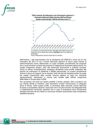 8
28 maggio 2014
Titoli emessi da istituzioni non finanziarie (governi +
imprese) detenuti dalle banche dell'eurozona:
quota cross-border riferita all’area euro (*)
51,5
26,0
20
25
30
35
40
45
50
55
(*): Quota % di questi titoli emessi negli altri paesi dell’eurozona sul
totale dei titoli di questo tipo emessi nell’intera area euro detenuti in
portafoglio.
Fonte: elaborazione Servizio Studi Bnl su dati Bce
Nell’insieme, i dati documentano che la recessione del 2008-09 e ancor più la crisi
finanziaria del 2011-12 con il timore dell’uscita dall’euro di alcuni paesi (rischio di
ridenominazione) hanno determinato un quasi completo annullamento dei progressi
fino a quel momento compiuti dal processo di integrazione finanziaria dell’eurozona. Su
questo andamento pesano, oltre alle dinamiche economiche e politiche europee,
anche la diffusa riconsiderazione strategica dell’attività cross border sollecitata alle
banche da motivazioni di redditività e solidità patrimoniale. Un quadro parzialmente
diverso si rileva nei rapporti con le imprese: tanto dal lato dei depositi quanto da quello
dei prestiti l’opportunità della moneta comune registra un lento ma crescente
apprezzamento, stemperato in misura solo limitata dalla difficile congiuntura
affermatasi in Europa dopo il 2008.
Per recuperare nel modo più rapido possibile il terreno perduto, oltre a produrre una
più intensa attività di coesione, sarà necessario ricreare nell’eurozona un adeguato
clima di fiducia. Sotto questo profilo, le promesse della nascente Unione Bancaria
Europea si prospettano decisive: assicurare che il circuito bancario sia adeguatamente
e costantemente monitorato; garantire che in caso di emergenza sono prontamente
attivabili interventi tali da evitare (o comunque limitare) ripercussioni sulla complessiva
stabilità finanziaria.
 