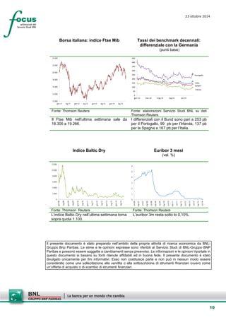 10 
23 ottobre 2014 
Borsa italiana: indice Ftse Mib 
Tassi dei benchmark decennali: differenziale con la Germania 
(punti base) 
12.00014.00016.00018.00020.00022.00024.000gen-11lug-11gen-12lug-12gen-13lug-13gen-14lug-14 
ItaliaSpagnaIrlandaPortogallo050100150200250300350400450gen-14mar-14mag-14lug-14set-14 
Fonte: Thomson Reuters 
Fonte: elaborazioni Servizio Studi BNL su dati Thomson Reuters 
Il Ftse Mib nell’ultima settimana sale da 18.305 a 19.266. 
I differenziali con il Bund sono pari a 253 pb per il Portogallo, 99 pb per l’Irlanda, 137 pb per la Spagna e 167 pb per l’Italia. 
Indice Baltic Dry 
Euribor 3 mesi 
(val. %) 
02.0004.0006.0008.00010.00012.000 gen-08lug-08gen-09lug-09gen-10lug-10gen-11lug-11gen-12lug-12gen-13lug-13gen-14lug-14 
0123456 set-06mar-07set-07mar-08set-08mar-09set-09mar-10set-10mar-11set-11mar-12set-12mar-13set-13mar-14set-14 
Fonte: Thomson Reuters 
Fonte: Thomson Reuters 
L’indice Baltic Dry nell’ultima settimana torna sopra quota 1.100. 
L’euribor 3m resta sotto lo 0,10%. 
Il presente documento è stato preparato nell’ambito della propria attività di ricerca economica da BNL- Gruppo Bnp Paribas. Le stime e le opinioni espresse sono riferibili al Servizio Studi di BNL-Gruppo BNP Paribas e possono essere soggette a cambiamenti senza preavviso. Le informazioni e le opinioni riportate in questo documento si basano su fonti ritenute affidabili ed in buona fede. Il presente documento è stato divulgato unicamente per fini informativi. Esso non costituisce parte e non può in nessun modo essere considerato come una sollecitazione alla vendita o alla sottoscrizione di strumenti finanziari ovvero come un’offerta di acquisto o di scambio di strumenti finanziari. 