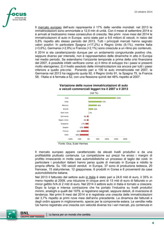 4 
23 ottobre 2014 
Il mercato europeo dell’auto rappresenta il 17% delle vendite mondiali: nel 2013 le immatricolazioni sono ammontate a 12,9 mln di unità. Con il mese di settembre 2014 si è arrivati al tredicesimo mese consecutivo di crescita. Nei primi nove mesi del 2014 le immatricolazioni di auto in Europa sono state pari a 9,6 milioni di veicoli, in rialzo del 5,8% rispetto allo stesso periodo del 2013. Tutti i principali mercati hanno segnato valori positivi: In particolare Spagna (+17,2%) e Regno Unito (9,1%), mentre Italia (+3,6%), Germania (+2,9%) e Francia (+2,1%) sono cresciute a un ritmo più contenuto. 
Il 2014 si sta caratterizzando dunque per un andamento congiunturale positivo che, seppure diverso per intensità, non è rappresentativo delle dinamiche in atto in Europa nel medio periodo. Se estendiamo l’orizzonte temporale a prima della crisi finanziaria del 2007, è possibile infatti verificare come: a) il ritmo di sviluppo tra i paesi si presenti molto eterogeneo; 2) il livello assoluto delle immatricolazioni sia ancora per tutti i paesi inferiore a quello pre-crisi. Ponendo pari a 100 le auto immatricolate nel 2007, la Germania nel 2013 ha raggiunto quota 92, il Regno Unito 91, la Spagna 75, la Francia 58; l’Italia si è fermata a 52, con una flessione quindi del 48% rispetto al 2007. 
Variazione delle nuove immatricolazioni di auto e veicoli commerciali leggeri tra il 2007 e il 2013 
(var %) 
-48% -42% -25% -17% -9% -8% 2% 26% 46% 72% 149% -100%-50%0%50%100%150%200% ItaliaFranciaSpagnaGiapponeRegno UnitoGermaniaStati UnitiBrasileMessicoIndiaCina 
Fonte: Oica, Euler Hermes 
Il mercato europeo appare caratterizzato da elevati livelli produttivi e da una profittabilità piuttosto contenuta. La competizione sui prezzi ha eroso i margini di profitto innescando in molte case automobilistiche un processo di taglio dei costi. In particolare i produttori italiani hanno perso quote di mercato in Europa e ridotto la propria offerta. Su 100 veicoli venduti in Europa, 37 sono di produzione tedesca, 20 francese, 15 statunitense, 12 giapponese, 6 prodotti in Corea e 6 provenienti da case automobilistiche italiane. 
Nel 2013 il fatturato del settore auto in Italia è stato pari a 24,6 mld di euro, il 35% in meno rispetto al 2009; una riduzione in cinque anni di 13 mld di euro di fatturato e un minor gettito IVA di 2 mld di euro. Nel 2014 il settore auto in Italia è tornato a crescere. Dopo la lunga e intensa contrazione che ha portato l’industria su livelli produttivi minimi, analoghi a quelli del 1979, si registrano segnali, seppure deboli, di inversione di tendenza. Nei primi 9 mesi del 2014 si è registrata una crescita delle immatricolazioni del 3,7% rispetto ai primi nove mesi dell’anno precedente. La dinamica dei fatturati e degli ordini appare in miglioramento, specie per la componente estera. Le vendite nella Ue hanno registrato una crescita con velocità diverse tra i vari mercati, più contenuta in  