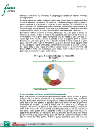 5 
23 ottobre 2014 
Francia e Germania e più accentuata in Spagna (grazie anche agli incentivi pubblic) e nel Regno Unito. 
La domanda interna, specie quella dei privati rimane debole, indice che la stabilità della ripresa è ancora da consolidare. Più sostenuto l’impulso proveniente dalla domanda di vetture destinate al noleggio sia di breve sia di lungo termine. Gli indici di fiducia del settore segnalano un miglioramento delle aspettative, specie nel segmento business. A fronte di questi segnali positivi, dopo sette anni di flessione, il livello assoluto della produzione (1,04 milioni nei primi nove mesi del 2014) rimane molto contenuto. 
Nonostante il difficile momento di mercato, l’Italia resta tra i primi paesi al mondo per diffusione di veicoli a motore. Il tasso di motorizzazione, dato dal numero di veicoli per 1.000 abitanti, vede al primo posto tra le grandi aree del mondo gli Stati Uniti con 791 veicoli ogni mille abitanti, seguono il Canada a 624, il Giappone (599) e l’Unione Europea con una media pari a 563. L’Italia tra i grandi mercati europei è al primo posto. Con 690 vetture ogni 1.000 abitanti sopravanza Francia (597), Spagna (588), Germania (562) e Regno Unito (570). Nonostante le dinamiche di crescita sostenute tra i paesi BRIC la sola Russia presenta un valore elevato (317), mentre Cina (79), Brasile (187) e India (18) evidenziano valori ancora molto contenuti ma anche un potenziale di sviluppo di mercato molto elevato. 
2013: quote di mercato in Europa per nazionalità del marchio 
(val %) 
Germania37% Francia20% Stati Uniti15% Giappone 12% Corea 6% Italia 6% altro 4% 
Fonte: Euler Hermes 
Il mercato italiano dell’auto: un’analisi di lungo periodo 
Negli ultimi quarant’anni anni il mercato italiano dell’auto ha vissuto una fase di grande sviluppo ma si è dovuto confrontare in più occasioni con alcune crisi, accentuate talvolta da situazioni economiche e congiunturali particolarmente sfavorevoli. A partire dalla metà degli anni settanta è possibile identificare almeno tre fasi di particolare involuzione del mercato. La prima è iniziata nel 1983, anno in cui il mercato ha registrato una flessione superiore al 20% delle nuove immatricolazioni, passate in un anno da 1,8 milioni a 1,4 milioni di unità. In quella circostanza per tornare sui livelli pre crisi sono occorsi quattro anni. La seconda caduta ha avuto origine nel 1993, poco dopo la crisi dello Sme e la svalutazione della lira. In questo caso il calo è stato ancora più pronunciato, si è passati infatti dai quasi 2,4 milioni di veicoli immatricolati nel 1992 agli 1,7 milioni del 1993 (-29%). Anche in questa occasione sono stati necessari  