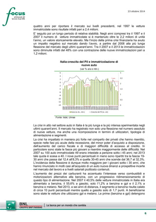 6 
23 ottobre 2014 
quattro anni per riportare il mercato sui livelli precedenti, nel 1997 le vetture immatricolate sono risultate infatti pari a 2,4 milioni. 
E’ seguito poi un lungo periodo di relativa stabilità. Negli anni compresi tra il 1997 e il 2007 il numero di vetture immatricolate si è mantenuto oltre le 2,2 milioni di unità l’anno, un valore storicamente elevato. Ma l’inizio della prima crisi finanziaria ha avuto un impatto negativo sul mercato dando l’avvio, a partire dal 2008 alla più lunga flessione del mercato degli ultimi quarant’anni. Tra il 2007 e il 2013 le immatricolazioni sono diminuite infatti del 48% con una contrazione delle nuove immatricolazioni pari a 1,2 milioni. 
Italia:crescita del Pil e immatricolazione di nuove auto 
(var % a/a e mln.) 
00,511,522,53-14-12-10-8-6-4-20246 1980198119821983198419851986198719881989199019911992199319941995199619971998199920002001200220032004200520062007200820092010201120122013 Auto (sc.ds., mln.)Crescita del Pil (sc. sin) 4anni4anni7 anni 
Fonte: Istat, Unrae 
La crisi in atto nel settore auto in Italia è la più lunga e la più intensa sperimentata negli ultimi quarant’anni. Il mercato ha registrato non solo una flessione nel numero assoluto di nuove vetture, ma anche una ricomposizione in termini di utilizzatori, tipologia di alimentazione e segmenti. 
La crisi ha impattato in maniera più forte nel comparto dei privati che hanno risentito, specie nelle fasi più acute della recessione, del minor poter d’acquisto a disposizione, dell’aumento del carico fiscale e di maggiori difficoltà di accesso al credito. In particolare sono state le fasce più giovani a risentire maggiormente delle difficoltà. Nel 2007 su 100 auto immatricolate 49 erano intestate a persone sotto i 45 anni; nel 2013 tale quota è scesa a 40. I nove punti percentuali in meno sono ripartiti tra la fascia 19- 30 anni che passa dal 12,4 all’8,3% e quella 30-45 anni che scende dal 36,7 al 32,3%. L’incidenza della flessione è dunque molto maggiore per i giovani sotto i 30 anni, che hanno rinunciato in molti casi all’acquisto di un auto nuova dinanzi a prospettive incerte nel mercato del lavoro e a livelli salariali piutttosto contenuti. 
L’aumento dei prezzi dei carburanti ha accentuato l’interesse verso combustibili e motorizzazioni alternative alla benzina, con un progressivo ridimensionamento di questo tipo di alimentazione. Nel 2007 il 40,5% delle vetture immatricolate in Italia era alimentato a benzina, il 55,6% a gasolio, solo l’1,2% a benzina e gpl e il 2,1% a benzina e metano. Nel 2013, a sei anni di distanza, il segmento a benzina risulta calato di circa 10 punti percentuali mentre quello a gasolio solo di 1,7 punti. A beneficiarne sono state le vetture che utilizzano gpl e metano. Le prime (benzina e gpl) detengono  