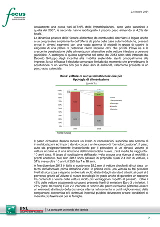 7 
23 ottobre 2014 
attualmente una quota pari all’8,9% delle immatricolazioni, sette volte superiore a quella del 2007, le seconde hanno raddoppiato il proprio peso arrivando al 4,3% del totale. 
La dinamica positiva delle vetture alimentate da combustibili alternativi è legata anche a un progressivo ampliamento dell’offerta da parte delle case automobilistiche, presenti ormai in diversi segmenti con una vasta gamma di modelli in grado di coprire le esigenze di una platea di potenziali clienti imprese oltre che privati. Prova ne è la crescente penetrazione delle alimentazioni alternative sulle vetture intestate a persone giuridiche. A sostegno di questo segmento nel corso del 2013 sono stati introdotti dal Decreto Sviluppo degli incentivi alla mobilità sostenibile, rivolti principalmente alle imprese, la cui efficacia è risultata comunque limitata dal momento che prevedevano la sostituzione di un veicolo con più di dieci anni di anzianità, raramente presente in un parco auto aziendale. 
Italia: vetture di nuove immatricolazione per tipologia di alimentazione 
(quote %) 
40,5% 30,8% 55,6% 53,9% 1,2% 8,9% 2,1%4,3% 0,6%2,1% 0% 10% 20% 30% 40% 50% 60% 70% 80% 90% 100% 20072013AltroBenz+metanoBenz+gplGasolioBenzina 
Fonte: Unrae 
Il parco circolante italiano mostra un livello di cancellazioni superiore alla somma di immatricolazioni ed import, dando corpo a un fenomeno di “demotorizzazione”. Il parco auto sta progressivamente invecchiando per il persistere di un elevato volume di vetture anziane e di una riduzione dell’immatricolato nuovo. L’età media ha raggiunto i 10 anni circa. Il tasso di sostituzione dell’usato rivela ancora una ricerca di mobilità a prezzi contenuti. Nel solo 2013 sono passate di proprietà quasi 2,4 mln di vetture, il 31% aveva oltre 10 anni, il 25% tra 7 e 10 anni. 
A fine dicembre 2013 in Italia si contavano 35,2 mln di vetture circolanti, di cui circa un terzo immatricolate prima dell’anno 2000. In pratica circa una vettura su tre presenta livelli di sicurezza e rispetto ambientale molto distanti dagli standard attuali, ai quali si è pervenuti grazie all’utilizzo di nuove tecnologie in grado anche di garantire un rapporto tra contenuti e valore delle vetture molto più vantaggioso rispetto al passato. Oltre il 48% delle vetture attualmente circolanti presenta livelli di emissioni Euro 3 o inferiori. Il 28% (oltre 10 milioni) Euro 2 o inferiore. Il rinnovo del parco circolante potrebbe essere un elemento di rilancio della domanda interna nel momento in cui il miglioramento della congiuntura economica e/o eventuali incentivi pubblici dovessero creare condizioni di mercato più favorevoli per le famiglie.  