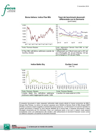 10 
5 novembre 2014 
Borsa italiana: indice Ftse Mib 
Tassi dei benchmark decennali: differenziale con la Germania 
(punti base) 
Fonte: Thomson Reuters 
Fonte: elaborazioni Servizio Studi BNL su dati Thomson Reuters 
Il Ftse Mib nell’ultima settimana scende da 19.476 a 18.934 
I differenziali con il Bund sono pari a 251 pb per il Portogallo, 95 pb per l’Irlanda, 137 pb per la Spagna e 161 pb per l’Italia. 
Indice Baltic Dry 
Euribor 3 mesi 
(val. %) 
Fonte: Thomson Reuters 
Fonte: Thomson Reuters 
L’indice Baltic Dry nell’ultima settimana continua a salire raggiungendo quota 1.484. 
L’euribor 3m resta sotto lo 0,10%. 
Il presente documento è stato preparato nell’ambito della propria attività di ricerca economica da BNL- Gruppo Bnp Paribas. Le stime e le opinioni espresse sono riferibili al Servizio Studi di BNL-Gruppo BNP Paribas e possono essere soggette a cambiamenti senza preavviso. Le informazioni e le opinioni riportate in questo documento si basano su fonti ritenute affidabili ed in buona fede. Il presente documento è stato divulgato unicamente per fini informativi. Esso non costituisce parte e non può in nessun modo essere considerato come una sollecitazione alla vendita o alla sottoscrizione di strumenti finanziari ovvero come un’offerta di acquisto o di scambio di strumenti finanziari. 
