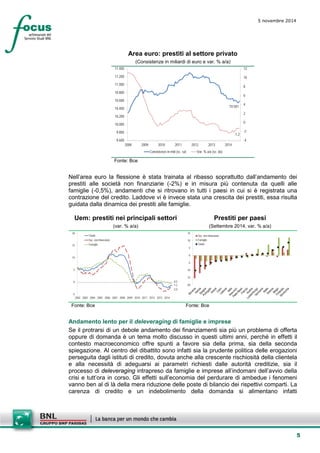 5 
5 novembre 2014 
Area euro: prestiti al settore privato 
(Consistenze in miliardi di euro e var. % a/a) 
10.581-1,2-4-20246810129.6009.80010.00010.20010.40010.60010.80011.00011.20011.4002008200920102011201220132014Consistenze in mld (sc. sx)Var. % a/a (sc. dx) 
Fonte: Bce 
Nell’area euro la flessione è stata trainata al ribasso soprattutto dall’andamento dei prestiti alle società non finanziarie (-2%) e in misura più contenuta da quelli alle famiglie (-0,5%), andamenti che si ritrovano in tutti i paesi in cui si è registrata una contrazione del credito. Laddove vi è invece stata una crescita dei prestiti, essa risulta guidata dalla dinamica dei prestiti alle famiglie. 
Uem: prestiti nei principali settori 
(var. % a/a) 
Prestiti per paesi 
(Settembre 2014, var. % a/a) 
-1,2-2,0-0,5-5051015202002200320042005200620072008200920102011201220132014TotaleSoc. non finanziarieFamiglie 
-20-15-10-5051015Soc. non finanziarieFamiglieTotale 
Fonte: Bce 
Fonte: Bce 
Andamento lento per il deleveraging di famiglie e imprese 
Se il protrarsi di un debole andamento dei finanziamenti sia più un problema di offerta oppure di domanda è un tema molto discusso in questi ultimi anni, perché in effetti il contesto macroeconomico offre spunti a favore sia della prima, sia della seconda spiegazione. Al centro del dibattito sono infatti sia la prudente politica delle erogazioni perseguita dagli istituti di credito, dovuta anche alla crescente rischiosità della clientela e alla necessità di adeguarsi ai parametri richiesti dalle autorità creditizie, sia il processo di deleveraging intrapreso da famiglie e imprese all’indomani dell’avvio della crisi e tutt’ora in corso. Gli effetti sull’economia del perdurare di ambedue i fenomeni vanno ben al di là della mera riduzione delle poste di bilancio dei rispettivi comparti. La carenza di credito e un indebolimento della domanda si alimentano infatti  