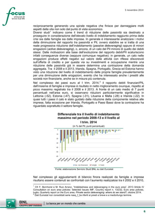 6 
5 novembre 2014 
reciprocamente generando una spirale negativa che finisce per danneggiare molti aspetti della vita non solo dal punto di vista economico. 
Diversi studi1 indicano come il trend di riduzione delle passività sia destinato a proseguire in considerazione dell’elevato livello di indebitamento raggiunto prima della crisi sia dalle famiglie sia dalle imprese. In generale è interessante analizzare i motivi della diminuzione del rapporto tra passività e Pil, ovvero stabilire se si tratta di una reale progressiva riduzione dell’indebitamento (passive deleveraging) oppure di minori erogazioni (active deleveraging), o, ancora, di un calo del Pil minore di quello dei debiti stessi. Dalle motivazioni alla base dell’evoluzione del rapporto debiti/Pil scaturiscono infatti conseguenze diverse (seppure comunque negative): in generale, un calo nelle erogazioni produce effetti negativi sul valore delle attività con riflessi sfavorevoli sull’offerta di credito e per questa via su investimenti e occupazione mentre una riduzione delle passività già in essere determina una contrazione della domanda aggregata. Tra il 2008 e il 2013, Irlanda, Spagna, Portogallo, Grecia ed Estonia hanno visto una riduzione del livello di indebitamento delle proprie famiglie prevalentemente per una diminuzione delle erogazioni, evento che ha interessato anche i prestiti alle società non finanziarie, anche se in misura più contenuta. 
Nel complesso dei paesi euro al I trim. 2014,2 il rapporto debiti finanziari/PIL dell’insieme di famiglie e imprese è risultato in netto miglioramento ovunque, rispetto al picco massimo registrato tra il 2008 e il 2013. A fronte di un calo medio di 7 punti percentuali nell’area euro, si osservano riduzioni particolarmente significative in Lettonia (-52), Estonia (-47), Spagna (-31), Lituania e Malta (-28) e Irlanda (-22). In quasi tutti i paesi il calo è stato guidato dalla riduzione della componente relativa alle imprese, fatta eccezione per Irlanda, Portogallo e Paesi Bassi dove la contrazione ha riguardato soprattutto il settore famiglie. 
Differenziale tra il livello di indebitamento massimo nel periodo 2008-13 e il livello al 
I trim. 2014 
(in % del Pil; punti percentuali) 
-60-50-40-30-20-100Soc. non finanziarieFamiglieTotale 
Fonte: elaborazione Servizio Studi BNL su dati Eurostat 
Nel complesso gli aggiustamenti di bilancio finora realizzati da famiglie e imprese risultano essere contenuti se confrontati con l’aumento realizzatosi tra il 2002 e il 2010, 
1 Cfr F. Bornhorst e M. Ruiz Arranz, “Indebtedness and deleveraging in the euro area”, 2013 Article IV Consultation on euro area policies: Selected Issues IMF, Country report n. 13/232, Euro area policies, luglio; Quarterly report on the Euro area, Private sector deleveraging: where do we stand?, ottobre 2014. 
2 Dati Eurostat non consolidati serie nasq_f_bs riferiti ai presti a breve e a medio/lungo termine.  
