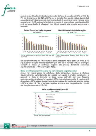 7 
5 novembre 2014 
periodo in cui il livello di indebitamento medio dell’area è passato dal 76% al 93% del Pil per le imprese e dal 52% al 67% per le famiglie. Per questo motivo diversi studi concordano nell’indicare come il rientro verso livelli di passività pre-crisi richieda tempi ancora lunghi (5-10 anni per le famiglie in presenza di una modesta crescita dei redditi e di un basso livello di inflazione) con riflessi negativi sulla crescita economica in generale. 
Debiti finanziari delle imprese 
(in % del PIL) 
Debiti finanziari delle famiglie 
(in % del PIL) 
050100150200250200520102014-T1 
020406080100120140200520102014-T1 
Fonte: elaborazione Servizio Studi BNL su dati Eurostat 
Fonte: elaborazione Servizio Studi BNL su dati Eurostat 
Un approfondimento del Fmi basato su studi precedenti indica come un livello di 10 p.p. superiore a soglie del ratio “debito/Pil” pari a 98 per le imprese e 48 per le famiglie, comporti in media un contributo negativo alla crescita dell’attività economica rispettivamente tra i 7-11 bp e tra gli 8-13 bp. 
Italia: prestiti ancora in flessione ma non mancano segnali positivi 
Anche nel nostro paese la debolezza della congiuntura continua a riflettersi sfavorevolmente sull’andamento dei prestiti: ad agosto il credito complessivo ai residenti in Italia è diminuito su base annua dell’1,9% con una flessione particolarmente marcata per le imprese (-3,5%), soprattutto per quelle di medie-grandi dimensioni (-3,7%); più contenuta invece la diminuzione del credito alle aziende piccole (-2,8%) e micro (-2,1%). In territorio negativo, anche se solo marginalmente, i prestiti alle famiglie consumatrici (-0,4%). 
Italia: andamento dei prestiti 
(var. % a/a) 
-6-5-4-3-2-1012345dic-11dic-12mar-13giusetdicmar-14giulugagoImprese medio-grandiImprese piccoleFamiglie produttriciFamiglie consumatrici 
Fonte: dati Banca d’Italia  