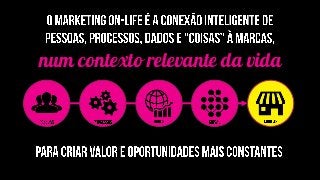 num contexto relevante da vida
 