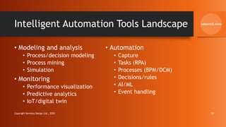 Intelligent Automation Tools Landscape
• Modeling and analysis
• Process/decision modeling
• Process mining
• Simulation
• Monitoring
• Performance visualization
• Predictive analytics
• IoT/digital twin
• Automation
• Capture
• Tasks (RPA)
• Processes (BPM/DCM)
• Decisions/rules
• AI/ML
• Event handling
Copyright Kemsley Design Ltd., 2020 19
 