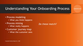 Understanding Your Onboarding Process
• Process modeling
• What you think happens
• Process mining
• What really happens
• Customer journey map
• What the customer sees
Do these match?
Copyright Kemsley Design Ltd., 2020 23
 