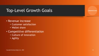 Top-Level Growth Goals
• Revenue increase
• Customer satisfaction
• Wallet share
• Competitive differentiation
• Culture of innovation
• Agility
Copyright Kemsley Design Ltd., 2020 12
 