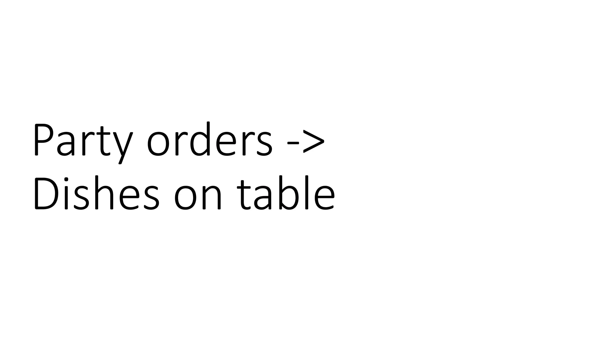 Party orders ->
Dishes on table
 