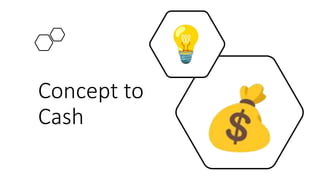 Concept to
Cash
 
