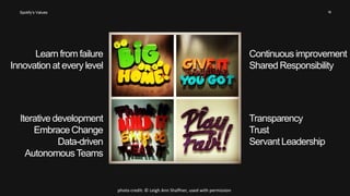 16Spotify’s Values
Continuous improvement
Shared Responsibility
Transparency
Trust
ServantLeadership
Learn from failure
Innovation at every level
Iterative development
Embrace Change
Data-driven
AutonomousTeams
photo credit: © Leigh Ann Shaffner, used with permission
 