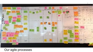 18
Our agile processes
 