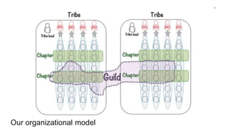 19
Our organizational model
 
