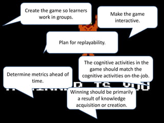Best PracticesCreate the game so learners
work in groups.
Make the game
interactive.
Plan for replayability.
The cognitive...