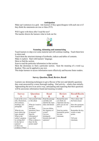 Anticipation
Make up 6 sentences in a grid. Ask learners if they agree/disagree with each one or if
they think the statements are true or false (T/F).
Will I agree with these after I read the text?
The teacher directs the learners what to look out for.
Scanning, skimming and summarizing
Teach learners to skip over some material and still continue reading. Teach them how
to skim read.
Teach them the structure/sitemap of textbooks; indices and tables of contents.
Make it explicit. Start with learners’ language.
Skim to find the section.
Scan to read the particular information in that section.
Skim the dictionary to find a particular section. Scan the meaning of a word e.g.
Kashrut. This can be applied to any text.
This helps learners to access information more effectively and become faster readers.
SQ3R
Survey, Question, Read, Review, Recall
Learners use skimming techniques to get a flavour of the text and identify questions
they want answered by a more thorough reading. Oral activity – whole class initially.
Approaching the text in an active way, anticipating and expecting that their questions
will be answered, information found and meaning revealed.
Survey
S
Question
Q
Read
R
Review
R
Recall/Recite
R
Look at the cover,
title, illustrations,
first sentence,
headings, last
paragraph.
What do you
know about the
topic already?
What is the
author’s purpose
in writing this?
Is this fact or
opinion?
Is there any
evidence of bias?
Ask yourself what
is this about
What do I need to
know?
Are there
questions I have
to answer?
Specific
information I
must find?
What evidence is
there for the
points made?
Read the passage
carefully and
identify the main
ideas and details.
Can you follow
the sequence of
events?
Can you
distinguish
between facts and
opinions?
Reread the parts
you think are
important and any
parts you are not
sure of.
Note key points.
Summarise points
for your
classmate.
This is done with
the book closed.
Have the questions
been answered?
Remember the key
words or main
points.
Tell your
classmate.
 