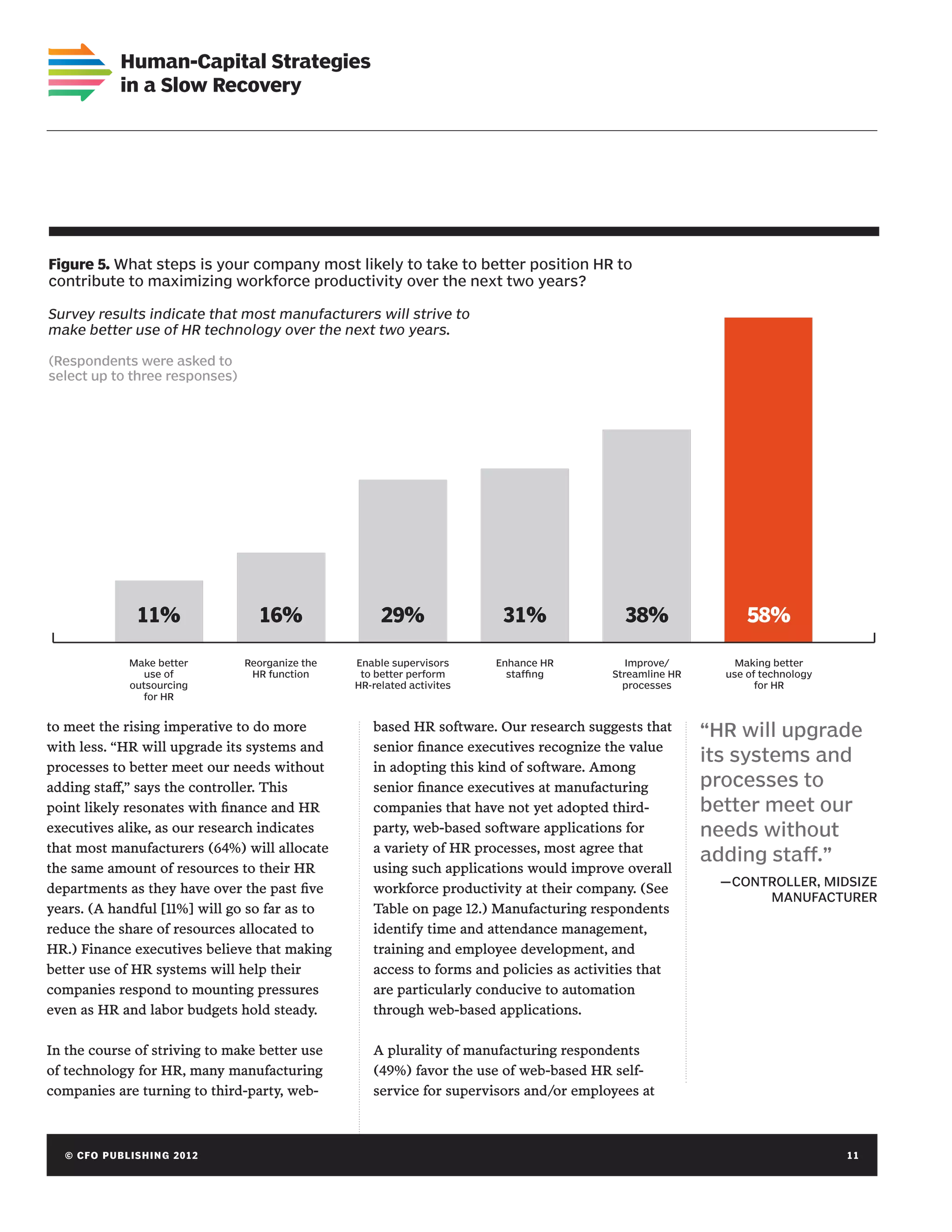 Human-Capital Strategies
            in a Slow Recovery




Figure 5. What steps is your company most likely to take to better position HR to
contribute to maximizing workforce productivity over the next two years?

Survey results indicate that most manufacturers will strive to
make better use of HR technology over the next two years.

(Respondents were asked to
select up to three responses)




               11%                16%                 29%                31%               38%                 58%

              Make better       Reorganize the   Enable supervisors     Enhance HR          Improve/         Making better
                 use of          HR function      to better perform       staffing       Streamline HR     use of technology
              outsourcing                        HR-related activites                      processes             for HR
                for HR


to meet the rising imperative to do more            based HR software. Our research suggests that        “HR will upgrade
with less. “HR will upgrade its systems and         senior finance executives recognize the value
                                                                                                         its systems and
processes to better meet our needs without          in adopting this kind of software. Among
adding staff,” says the controller. This            senior finance executives at manufacturing           processes to
point likely resonates with finance and HR          companies that have not yet adopted third-           better meet our
executives alike, as our research indicates         party, web-based software applications for           needs without
that most manufacturers (64%) will allocate         a variety of HR processes, most agree that
                                                                                                         adding staff.”
the same amount of resources to their HR            using such applications would improve overall
                                                                                                          —CONTROLLER, MIDSIZE
departments as they have over the past five         workforce productivity at their company. (See
                                                                                                               MANUFACTURER
years. (A handful [11%] will go so far as to        Table on page 12.) Manufacturing respondents
reduce the share of resources allocated to          identify time and attendance management,
HR.) Finance executives believe that making         training and employee development, and
better use of HR systems will help their            access to forms and policies as activities that
companies respond to mounting pressures             are particularly conducive to automation
even as HR and labor budgets hold steady.           through web-based applications.

In the course of striving to make better use        A plurality of manufacturing respondents
of technology for HR, many manufacturing            (49%) favor the use of web-based HR self-
companies are turning to third-party, web-          service for supervisors and/or employees at



  © C FO P U B LISHING 2012	                                                                                                   11
 
