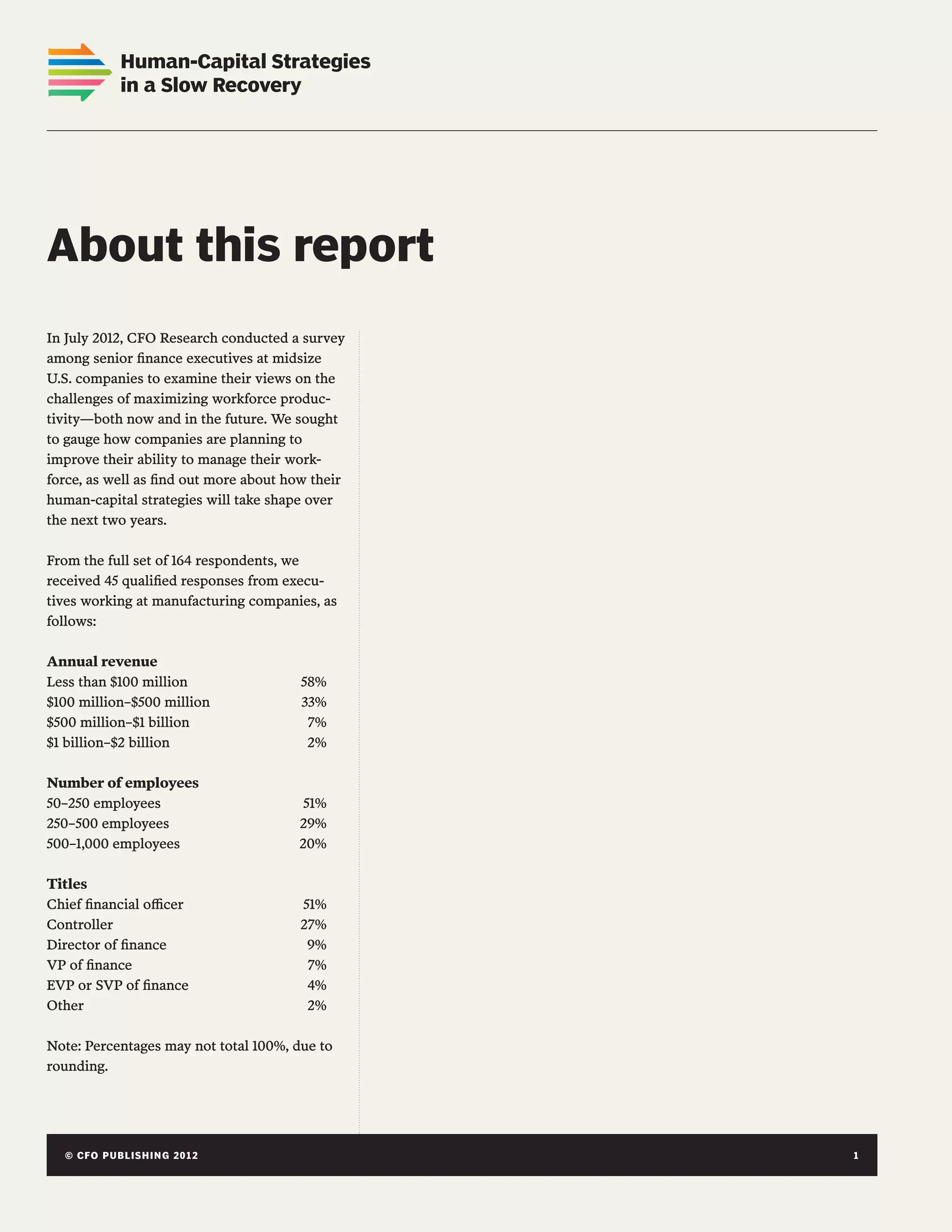 Human-Capital Strategies
            in a Slow Recovery




About this report
In July 2012, CFO Research conducted a survey
among senior finance executives at midsize
U.S. companies to examine their views on the
challenges of maximizing workforce produc-
tivity—both now and in the future. We sought
to gauge how companies are planning to
improve their ability to manage their work-
force, as well as find out more about how their
human-capital strategies will take shape over
the next two years.

From the full set of 164 respondents, we
received 45 qualified responses from execu-
tives working at manufacturing companies, as
follows:

Annual revenue
Less than $100 million	                 58%
$100 million–$500 million	              33%
$500 million–$1 billion 	                7%
$1 billion–$2 billion	                   2%

Number of employees
50–250 employees	                       51%
250–500 employees	                     29%
500–1,000 employees	                   20%

Titles
Chief financial officer	 51%
Controller	27%
Director of finance	      9%
VP of finance	            7%
EVP or SVP of finance	    4%
Other	2%

Note: Percentages may not total 100%, due to
rounding.




  © C FO P U B LISHING 2012	                      1
 