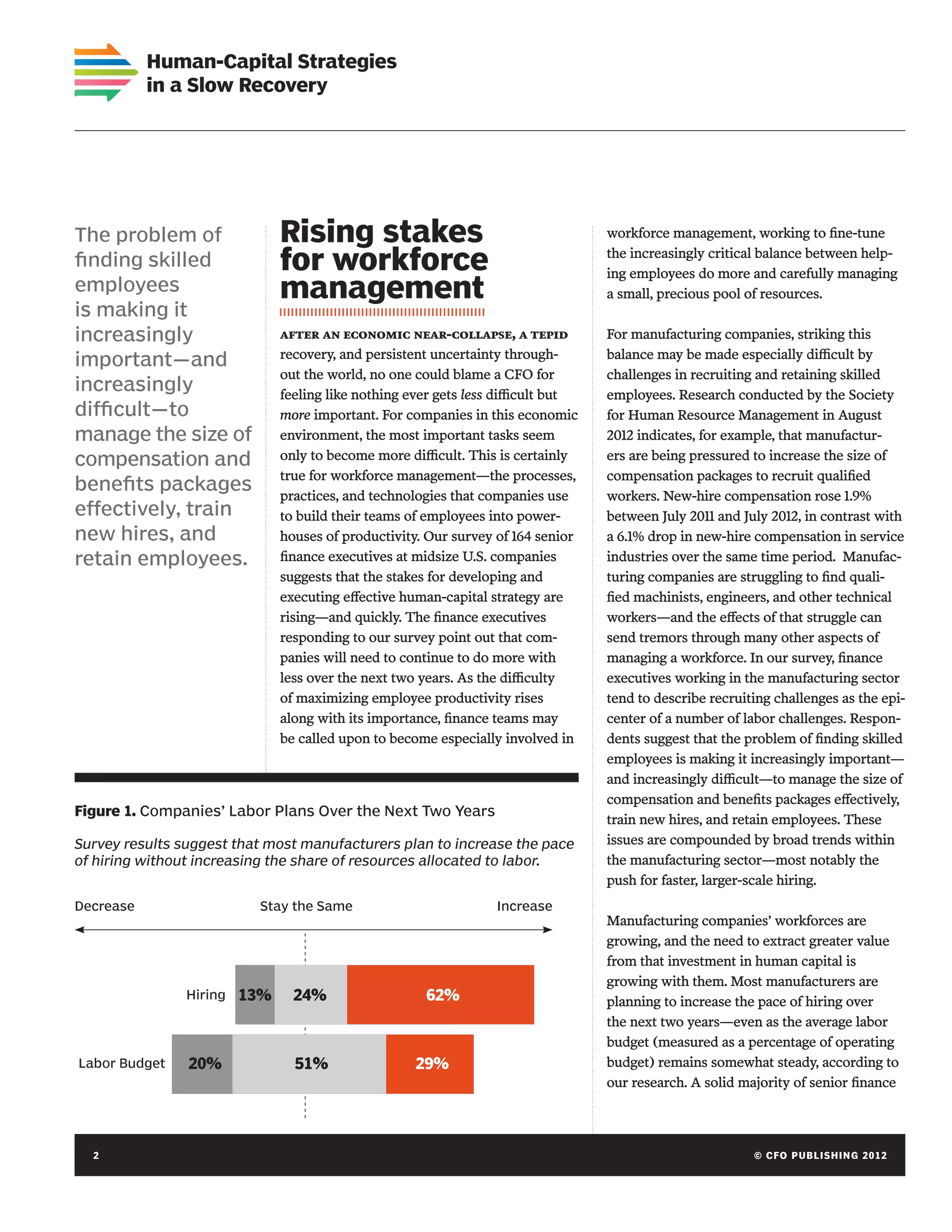 Human-Capital Strategies
           in a Slow Recovery




The problem of                 Rising stakes                                       workforce management, working to fine-tune

finding skilled                for workforce                                       the increasingly critical balance between help-
                                                                                   ing employees do more and carefully managing
employees                      management                                          a small, precious pool of resources.
is making it
increasingly                   after an economic near-collapse, a tepid            For manufacturing companies, striking this
                               recovery, and persistent uncertainty through-       balance may be made especially difficult by
important—and
                               out the world, no one could blame a CFO for         challenges in recruiting and retaining skilled
increasingly                   feeling like nothing ever gets less difficult but   employees. Research conducted by the Society
difficult—to                   more important. For companies in this economic      for Human Resource Management in August
manage the size of             environment, the most important tasks seem          2012 indicates, for example, that manufactur-
compensation and               only to become more difficult. This is certainly    ers are being pressured to increase the size of
                               true for workforce management—the processes,        compensation packages to recruit qualified
benefits packages
                               practices, and technologies that companies use      workers. New-hire compensation rose 1.9%
effectively, train             to build their teams of employees into power-       between July 2011 and July 2012, in contrast with
new hires, and                 houses of productivity. Our survey of 164 senior    a 6.1% drop in new-hire compensation in service
retain employees.              finance executives at midsize U.S. companies        industries over the same time period. Manufac-
                               suggests that the stakes for developing and         turing companies are struggling to find quali-
                               executing effective human-capital strategy are      fied machinists, engineers, and other technical
                               rising—and quickly. The finance executives          workers—and the effects of that struggle can
                               responding to our survey point out that com-        send tremors through many other aspects of
                               panies will need to continue to do more with        managing a workforce. In our survey, finance
                               less over the next two years. As the difficulty     executives working in the manufacturing sector
                               of maximizing employee productivity rises           tend to describe recruiting challenges as the epi-
                               along with its importance, finance teams may        center of a number of labor challenges. Respon-
                               be called upon to become especially involved in     dents suggest that the problem of finding skilled
                                                                                   employees is making it increasingly important—
                                                                                   and increasingly difficult—to manage the size of
                                                                                   compensation and benefits packages effectively,
Figure 1. Companies’ Labor Plans Over the Next Two Years
                                                                                   train new hires, and retain employees. These
Survey results suggest that most manufacturers plan to increase the pace           issues are compounded by broad trends within
of hiring without increasing the share of resources allocated to labor.            the manufacturing sector—most notably the
                                                                                   push for faster, larger-scale hiring.
Decrease                  Stay the Same                           Increase
                                                                                   Manufacturing companies’ workforces are
                                                                                   growing, and the need to extract greater value
                                                                                   from that investment in human capital is
                                                                                   growing with them. Most manufacturers are
                Hiring   13%     24%                   62%                         planning to increase the pace of hiring over
                                                                                   the next two years—even as the average labor
                                                                                   budget (measured as a percentage of operating
Labor Budget    20%              51%                 29%                           budget) remains somewhat steady, according to
                                                                                   our research. A solid majority of senior finance




  2	                                                                                                       © C FO P U BL I S H I N G 2 0 1 2
 