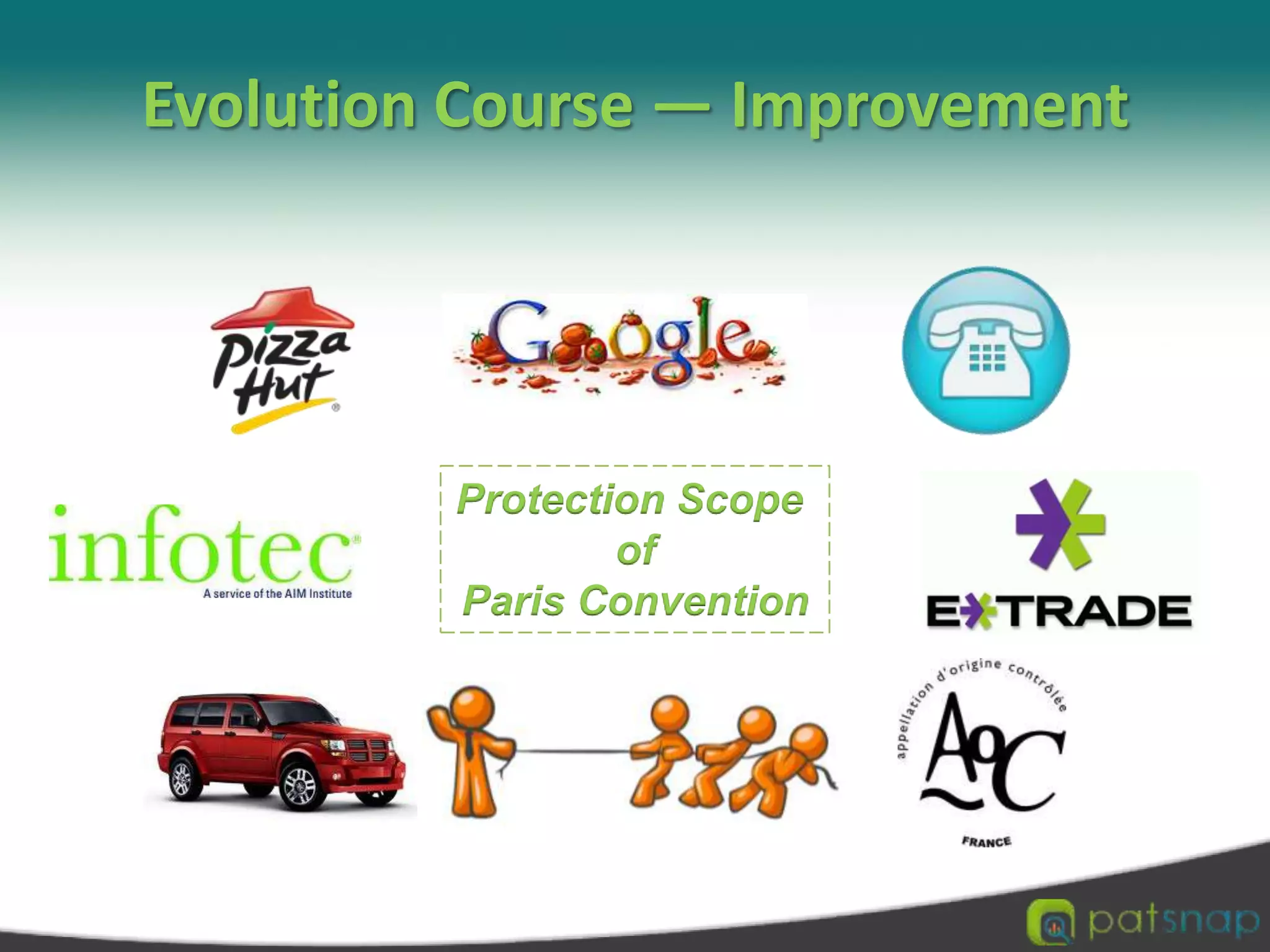   Reduce the costs of negotiating licenses with many partied for many patents.Evolution Course — Origin  