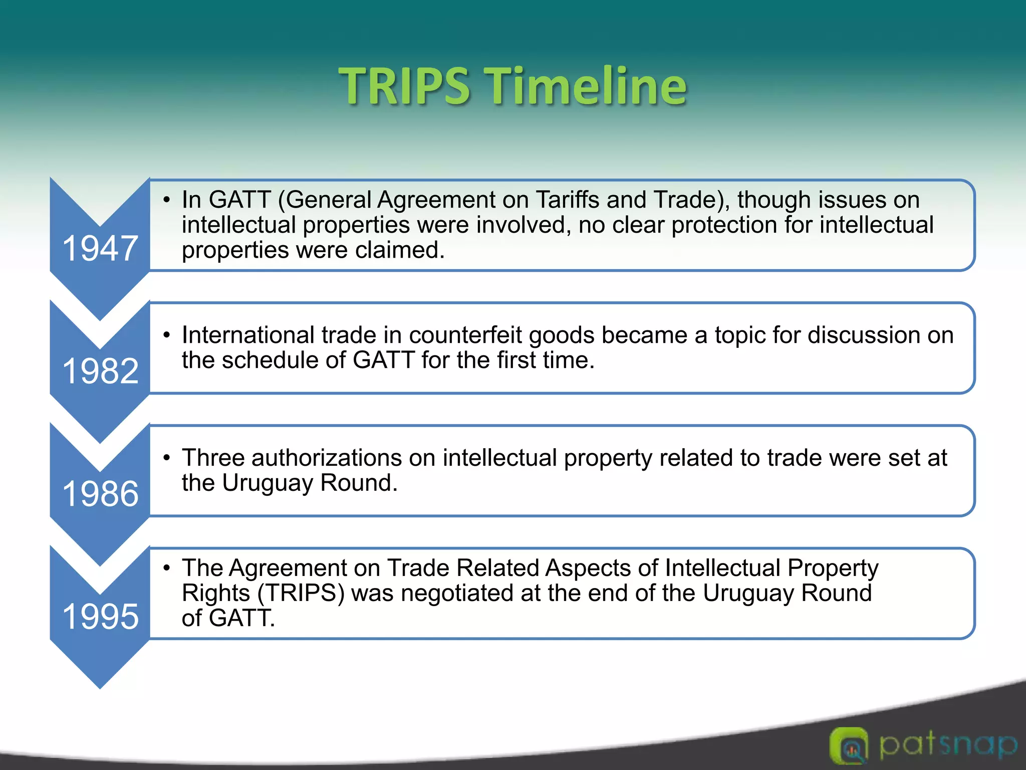 The increasing internationalization of patent system showed that patent systems are progressing towards maturity. Modern Patent Systems 