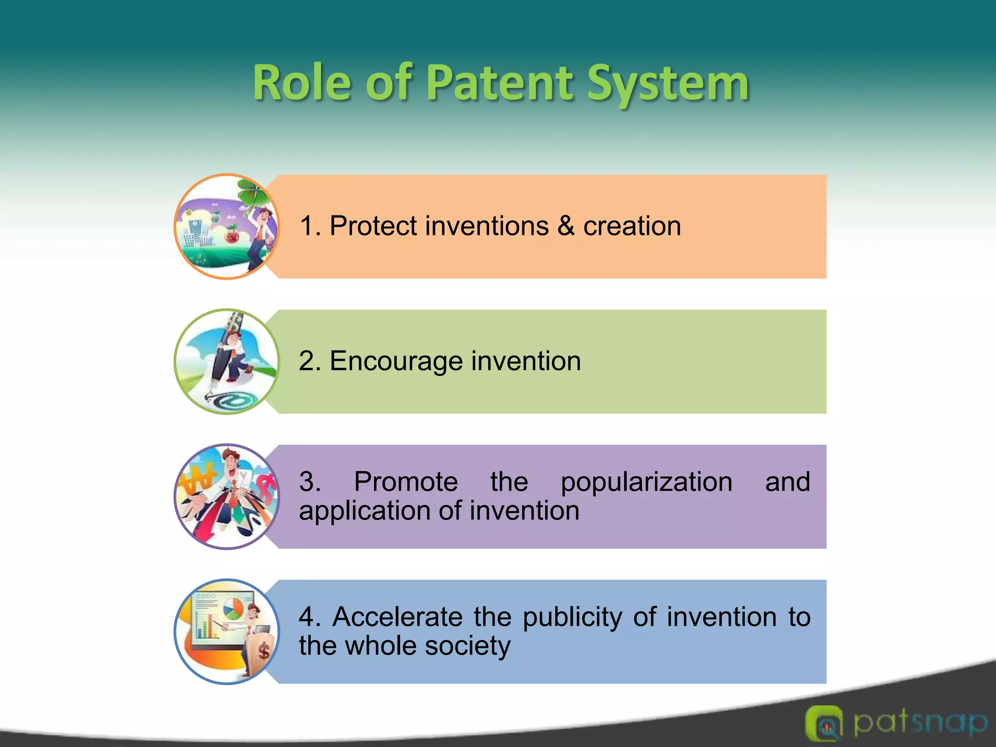 Role of Patent System