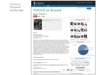 Focus on
Research
faculty page
 
