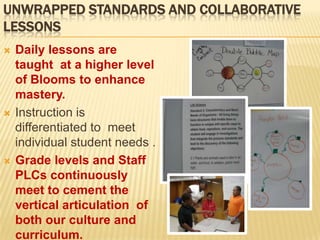 UNWRAPPED STANDARDS AND COLLABORATIVE
LESSONS
   Daily lessons are
    taught at a higher level
    of Blooms to enhance
    mastery.
   Instruction is
    differentiated to meet
    individual student needs .
   Grade levels and Staff
    PLCs continuously
    meet to cement the
    vertical articulation of
    both our culture and
    curriculum.
 