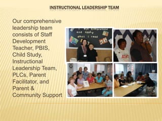 INSTRUCTIONAL LEADERSHIP TEAM


Our comprehensive
leadership team
consists of Staff
Development
Teacher, PBIS,
Child Study,
Instructional
Leadership Team,
PLCs, Parent
Facilitator, and
Parent &
Community Support
 