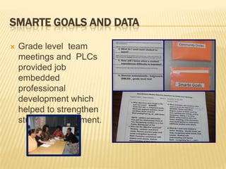SMARTE GOALS AND DATA

   Grade level team
    meetings and PLCs
    provided job
    embedded
    professional
    development which
    helped to strengthen
    student achievement.
 