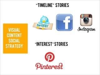 “TIMELINE” Stories




  Visual
 content
  social
           “Interest” STORIES
Strategy
 