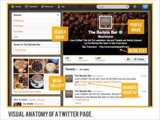 Profile
                                        image
                 header
                  image


                                      INTRO TEXT




                 media
                gallery             branded
                                    hashtag




VISUAL ANATOMY OF A TWITTER PAGE.
 