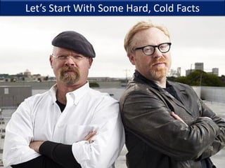 Let’s Start With Some Hard, Cold Facts
11
 