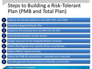 Steps to Building a Risk-Tolerant
Plan (PMB and Total Plan)
Capture All Activities defined in the SOW, SOO, and CDRLs1
2
3
4
5
Build the Integrated Master Plan
Sequence the activities form the IMP into the IMS
Build a Risk Register and quantify all the uncertainties
Set Management Reserve based on reducible uncertainties
Estimate the duration of each activity
Assign resources to the Integrated Master Schedule
7
6
Adjust the PMB all uncertainties – reducible and irreducible8
9
18
Adjust PMB for Significant Risks
 