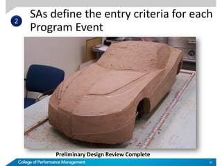 SAs define the entry criteria for each
Program Event
32
Preliminary Design Review Complete
2
 