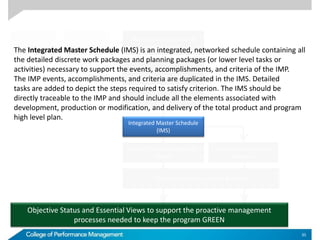 35
Sow
SOO
ConOps
WBS
Techncial and Operational
Requirements
Techncial Performance
Measures
Earned Value Management
System
Performance Measurement Baseline
CWBS &
CWBS Dictionary
Integrated Master Plan
(IMP)
Integrated Master Schedule
(IMS)
The Integrated Master Schedule (IMS) is an integrated, networked schedule containing all
the detailed discrete work packages and planning packages (or lower level tasks or
activities) necessary to support the events, accomplishments, and criteria of the IMP.
The IMP events, accomplishments, and criteria are duplicated in the IMS. Detailed
tasks are added to depict the steps required to satisfy criterion. The IMS should be
directly traceable to the IMP and should include all the elements associated with
development, production or modification, and delivery of the total product and program
high level plan.
Objective Status and Essential Views to support the proactive management
processes needed to keep the program GREEN
 