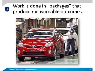 Work is done in “packages” that
produce measureable outcomes
41
4
 