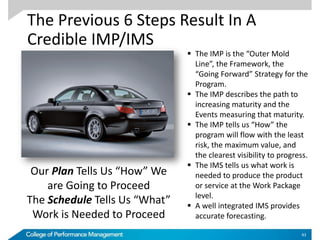 The Previous 6 Steps Result In A
Credible IMP/IMS
43
 The IMP is the “Outer Mold
Line”, the Framework, the
“Going Forward” Strategy for the
Program.
 The IMP describes the path to
increasing maturity and the
Events measuring that maturity.
 The IMP tells us “How” the
program will flow with the least
risk, the maximum value, and
the clearest visibility to progress.
 The IMS tells us what work is
needed to produce the product
or service at the Work Package
level.
 A well integrated IMS provides
accurate forecasting.
Our Plan Tells Us “How” We
are Going to Proceed
The Schedule Tells Us “What”
Work is Needed to Proceed
 