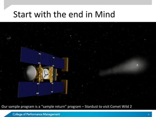 Start with the end in Mind
6
Our sample program is a “sample return” program – Stardust to visit Comet Wild 2
 