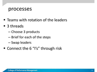 processes
 Teams with rotation of the leaders
 3 threads
– Choose 3 products
– Brief for each of the steps
– Swap leaders
 Connect the 6 “I’s” through risk
75
 