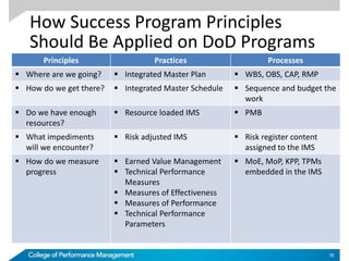 How Success Program Principles
Should Be Applied on DoD Programs
Principles Practices Processes
 Where are we going?  Integrated Master Plan  WBS, OBS, CAP, RMP
 How do we get there?  Integrated Master Schedule  Sequence and budget the
work
 Do we have enough
resources?
 Resource loaded IMS  PMB
 What impediments
will we encounter?
 Risk adjusted IMS  Risk register content
assigned to the IMS
 How do we measure
progress
 Earned Value Management
 Technical Performance
Measures
 Measures of Effectiveness
 Measures of Performance
 Technical Performance
Parameters
 MoE, MoP, KPP, TPMs
embedded in the IMS
78
 