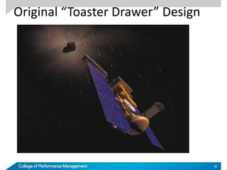 Original “Toaster Drawer” Design
88
 