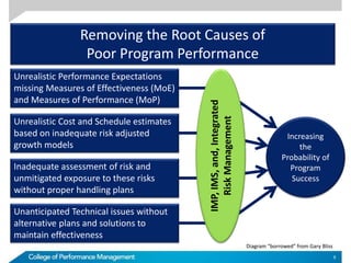 Unrealistic Performance Expectations
missing Measures of Effectiveness (MoE)
and Measures of Performance (MoP)
Unrealistic Cost and Schedule estimates
based on inadequate risk adjusted
growth models
Inadequate assessment of risk and
unmitigated exposure to these risks
without proper handling plans
Unanticipated Technical issues without
alternative plans and solutions to
maintain effectiveness
Increasing
the
Probability of
Program
Success
IMP,IMS,and,Integrated
RiskManagement
Removing the Root Causes of
Poor Program Performance
Diagram “borrowed” from Gary Bliss
9
 